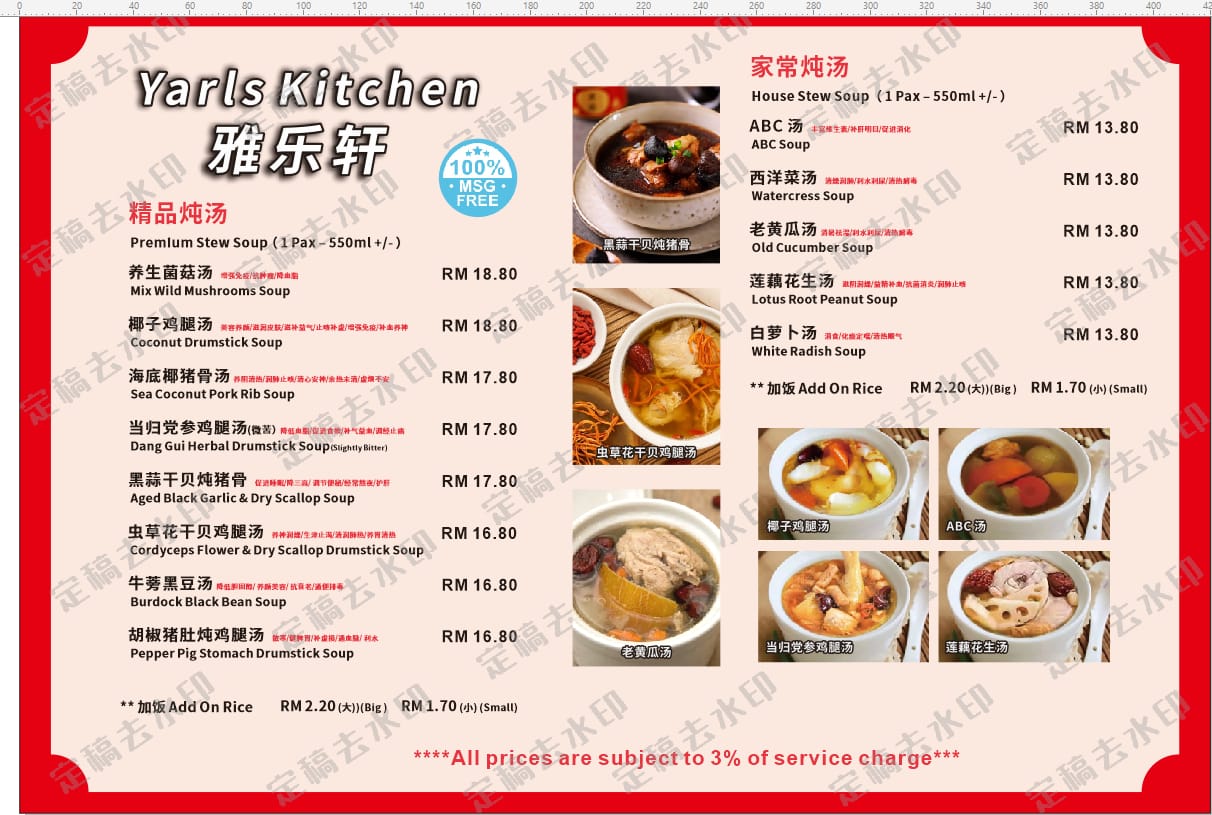 Online food ordering system and food delivery in Malaysia